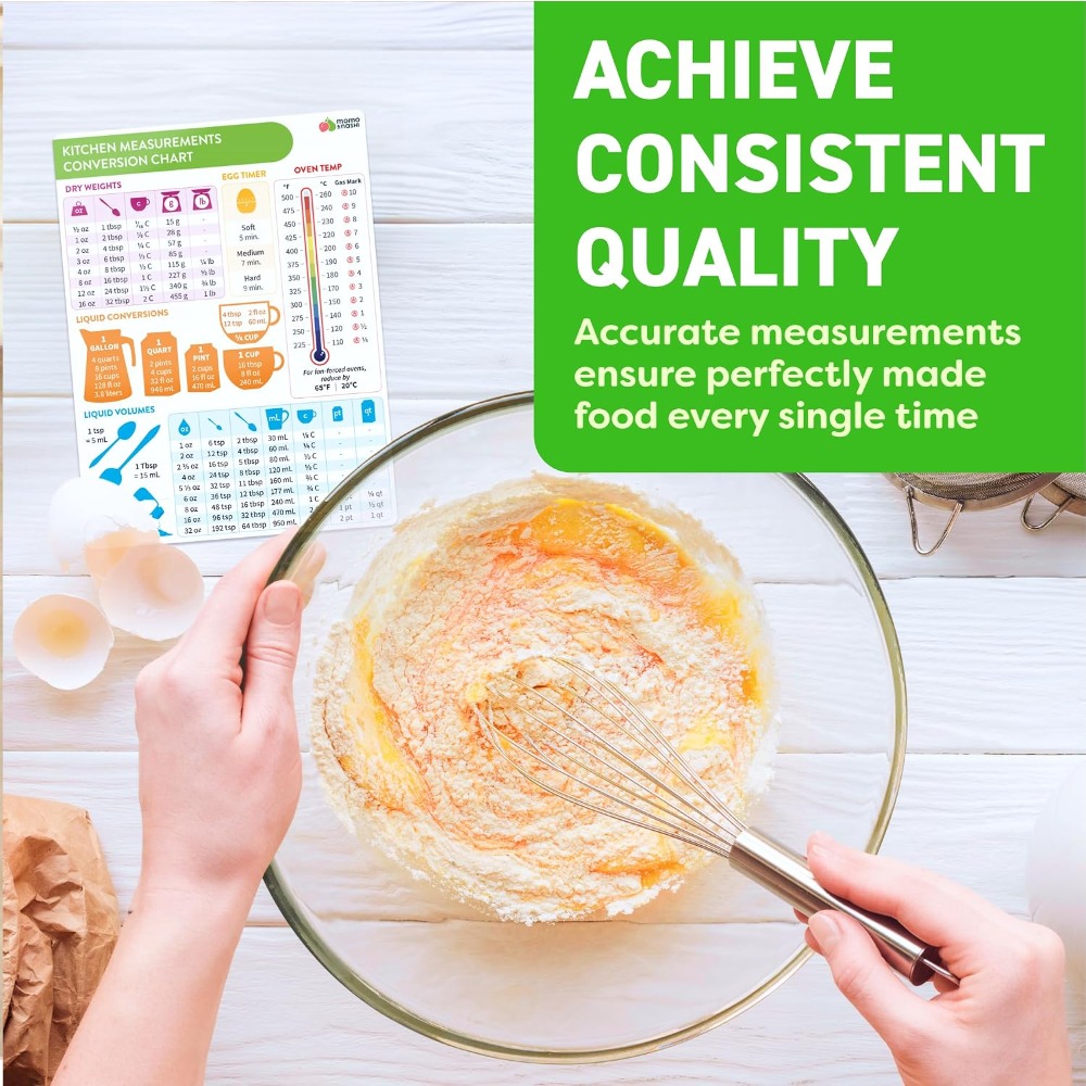 Kitchen Measurement Conversion - Kitchen Gadgets For Chefs review and price